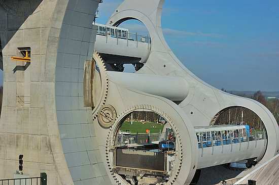 Falkirk Wheel, Stirlingshire